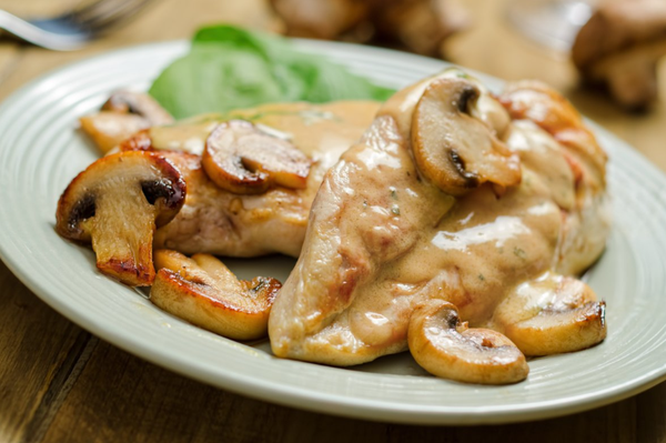 рецепт курицы с грибами на сковороде