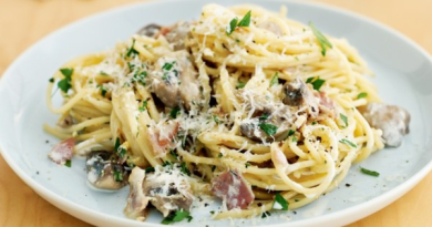 рецепт спагетти с курицей и грибами